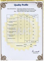 NAAC Accreditation Certificate